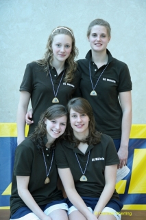 DMSJ08 A-Jugend weiblich